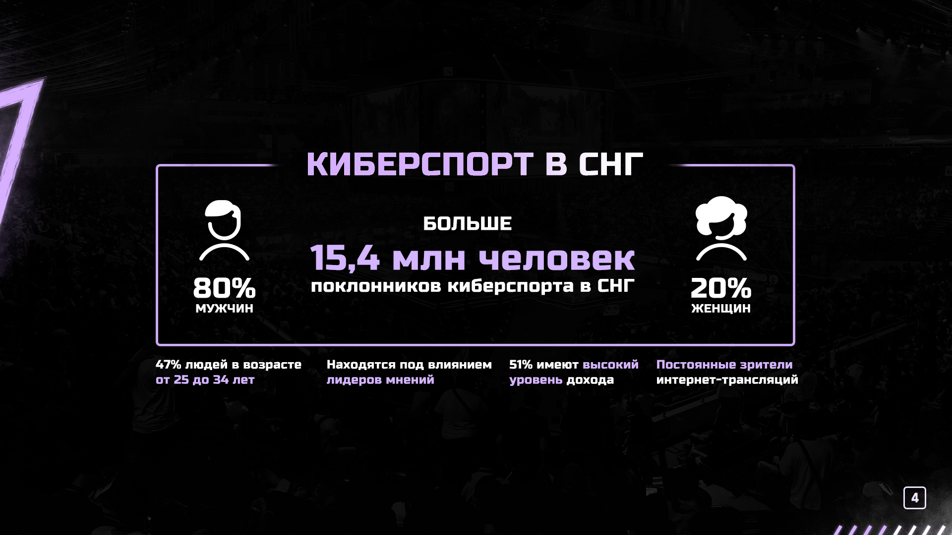 Presentation slide 4